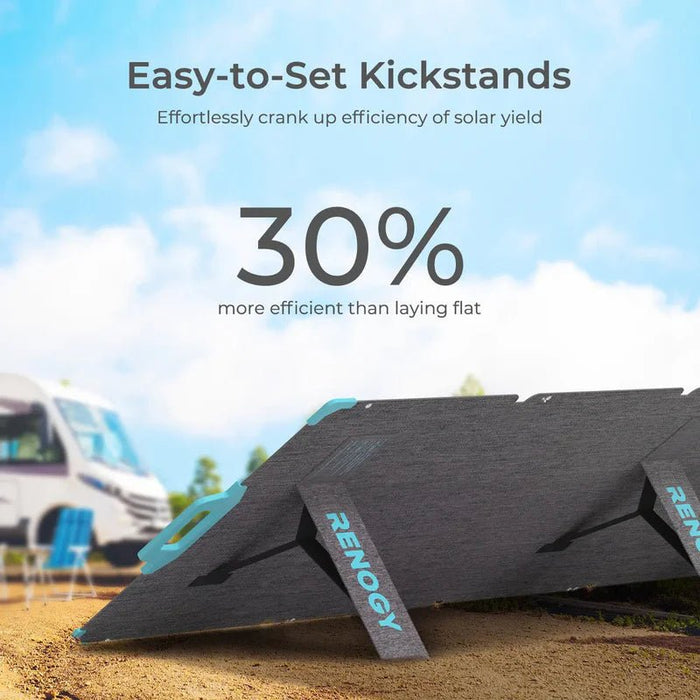 Renogy E.FLEX 120W Portable Solar Panel - Off Grid Stores