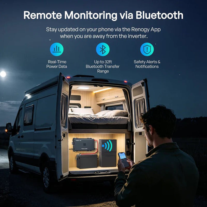 Renogy Pro 12V 1000W Pure Sine Wave Inverter with Bluetooth - Off Grid Stores
