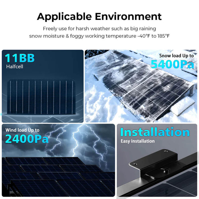 SunGoldPower 440W Monocrystalline Black PERC Solar Panel