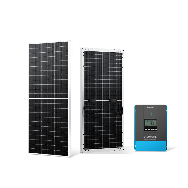 Renogy Bifacial 550 Watt Monocrystalline Solar Panel