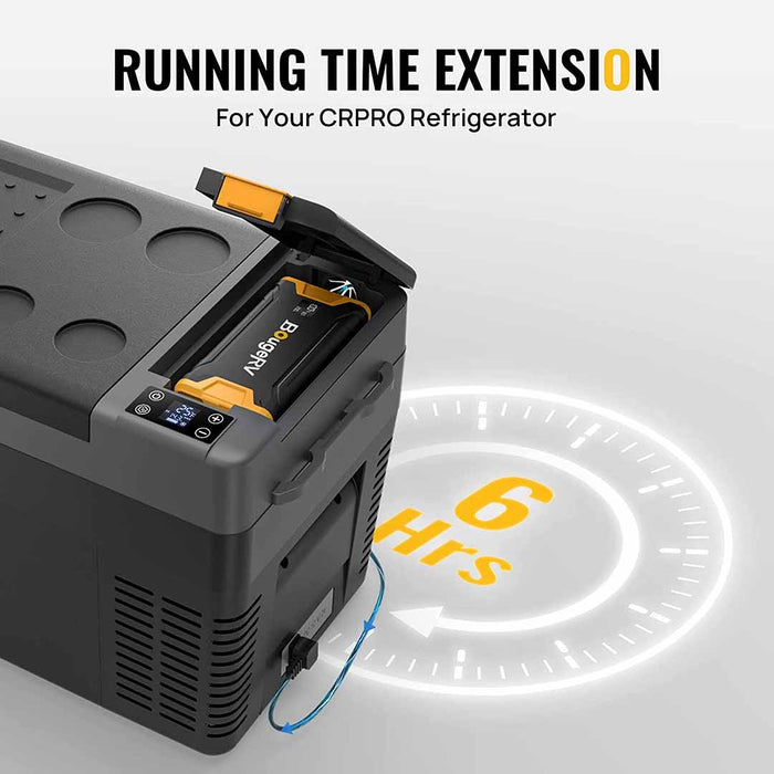 BougeRV CRPRO20 21 Quart White Car Fridge With 220Wh Power Station