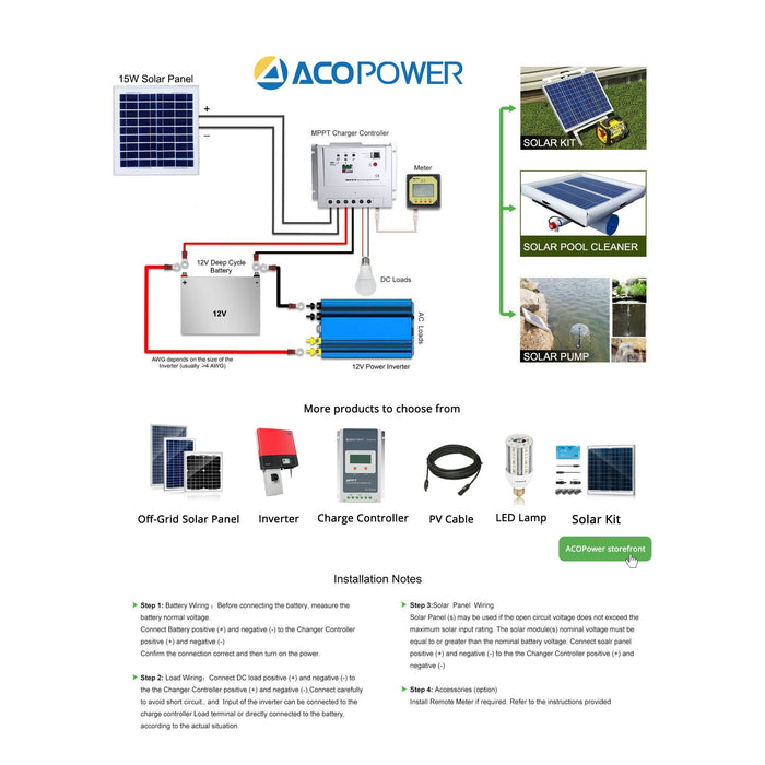 ACOPOWER 15W Polycrystalline Solar Panel For 12 Volt Battery Charging