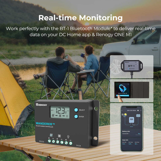Renogy 100W 12V Monocrystalline Solar Starter Kit With Wanderer 10A Charge Controller