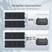 Renogy E.FLEX 120W Portable Solar Panel - Off Grid Stores