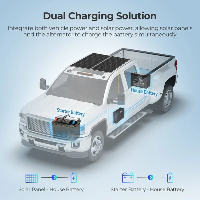 Renogy 12V/24V IP67 50A DC-DC Battery Charger with MPPT - Off Grid Stores