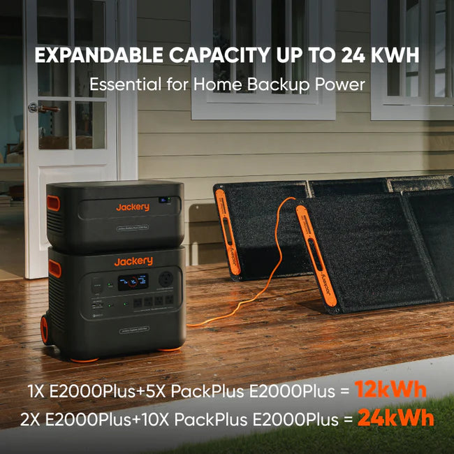 Jackery Explorer 2000 Plus Solar Generator Kit (6kWh) + 2 x SolarSaga 200W Portable Solar Panel