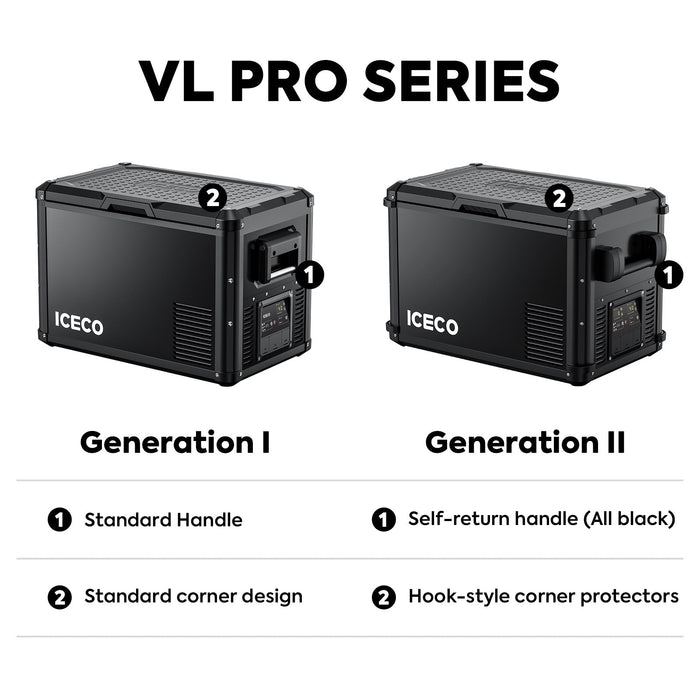 ICECO VL45ProS Gen II 45L Single Zone Portable Freezer - Off Grid Stores