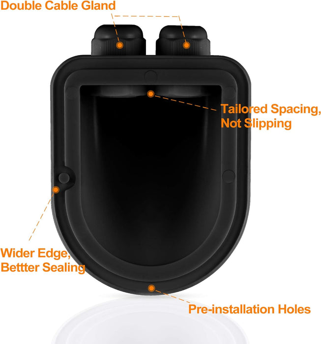 Rich Solar Cable Entry Housing