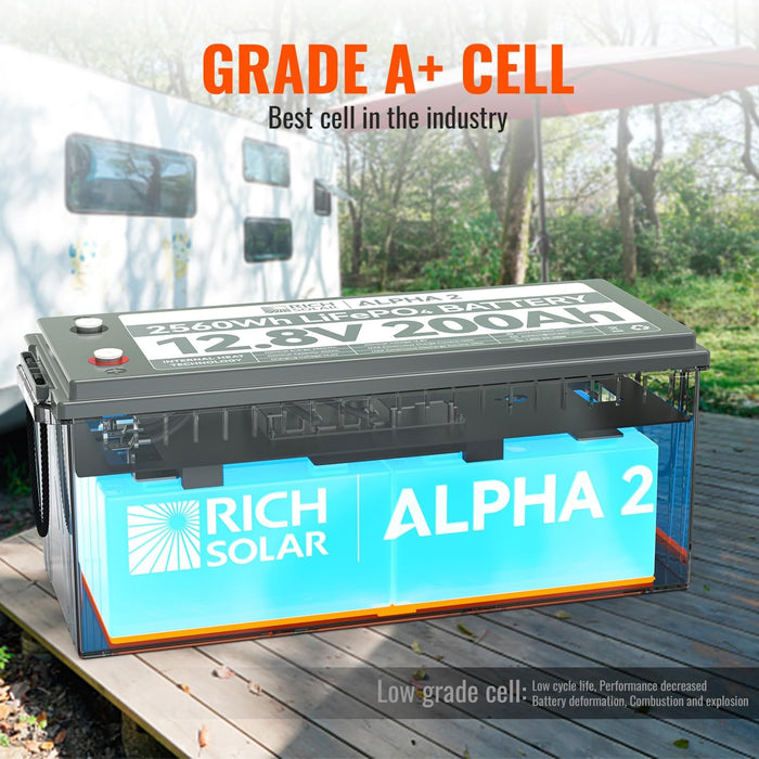 Rich Solar 12V 200Ah LiFePO4 Lithium Iron Phosphate Battery w/ Internal Heating and Bluetooth Function