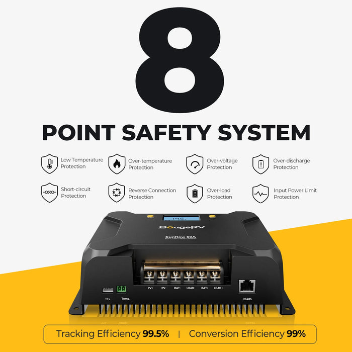 BougeRV 12V/24V Sunflow 60A MPPT Solar Charge Controller