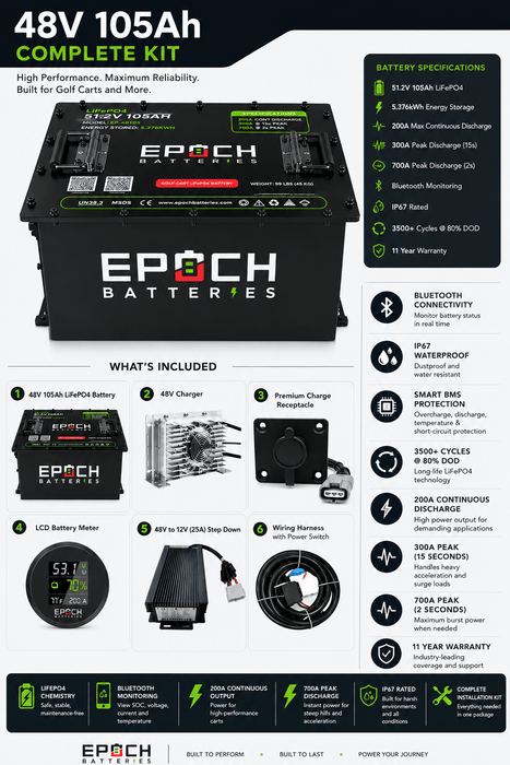 Epoch Batteries 48V 105Ah Golf Cart LiFePO4 Battery Complete Kit - Off Grid Stores