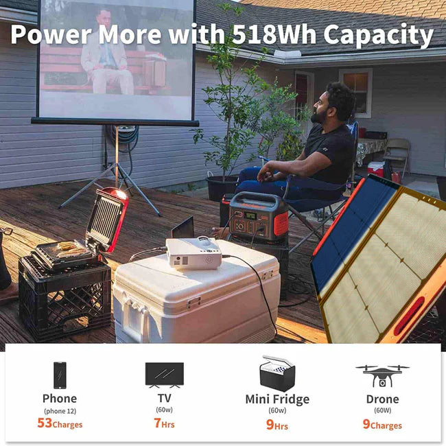 Jackery Solar Generator 500 + SolarSaga 80W Solar Panel