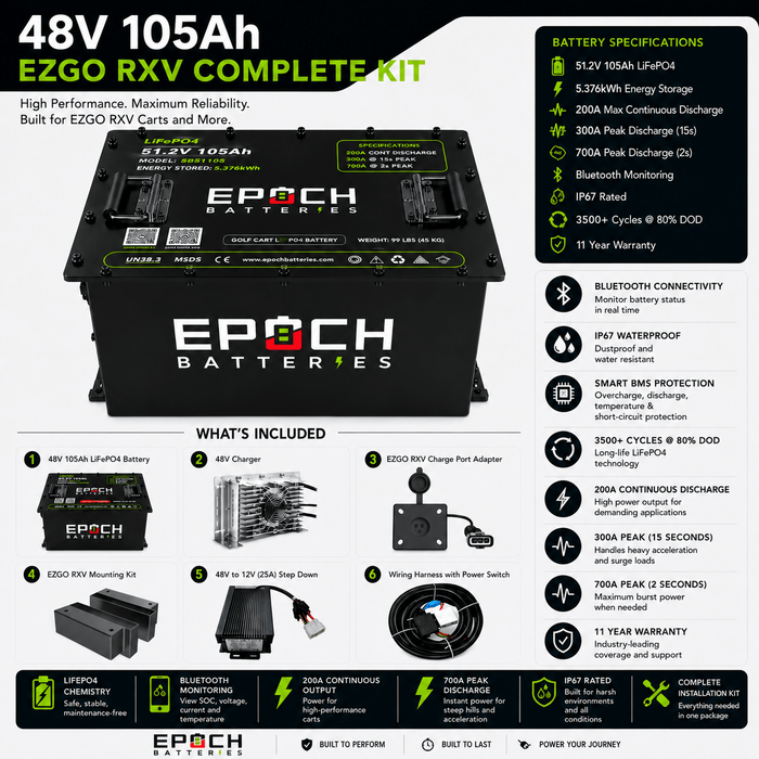 Epoch Batteries 48V 105Ah Golf Cart LiFePO4 Battery Complete Kit - Off Grid Stores
