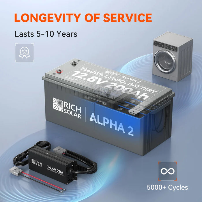 Rich Solar Alpha 2 12V 200Ah LiFePO4 Lithium Iron Phosphate Battery w/ Internal Heating and Bluetooth Function