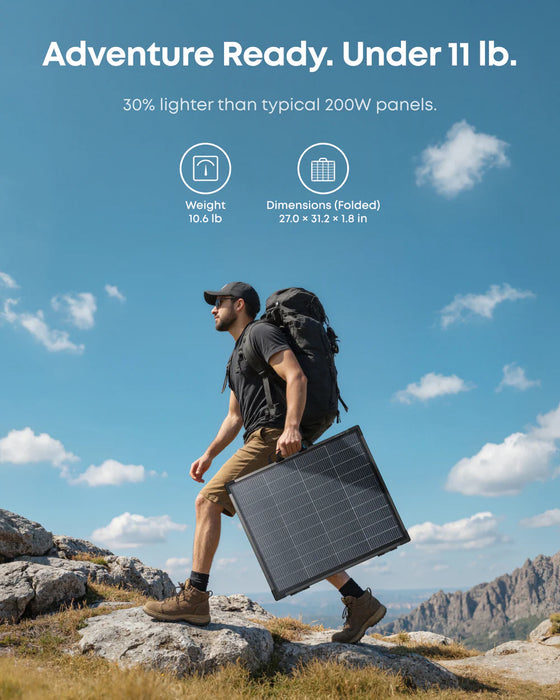 Anker SOLIX PS200 Bifacial Portable Solar Panel