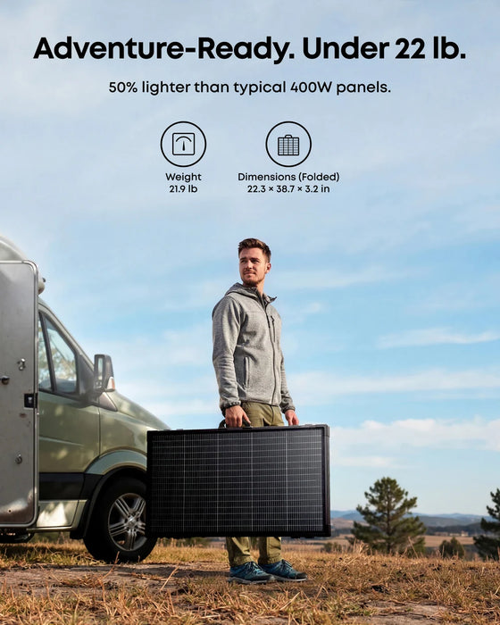 Anker SOLIX PS400 Bifacial Portable Solar Panel