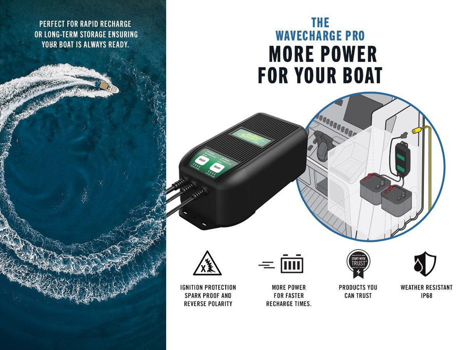 Battery Tender WaveCharge Pro 4-Bank 12V 40 Amp Battery Charger and Maintainer - Off Grid Stores