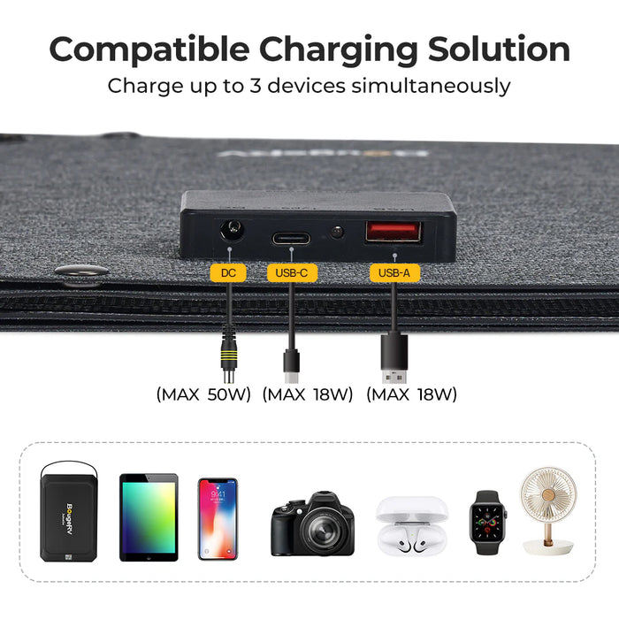 BougeRV 50W Fiberglass Flexible Portable Solar Panel With JuiceGo Power