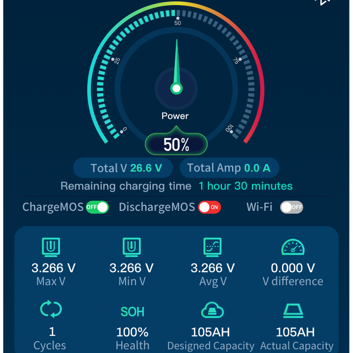 Epoch Batteries 12V 50Ah Bluetooth Heating Waterproof LiFePO4 Battery