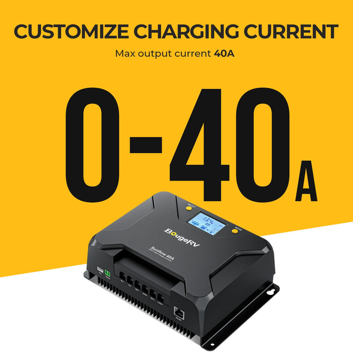 BougeRV 16BB 24V N-Type 200 Watt Bifacial Solar Panel + 40A MPPT Solar Controller Kit