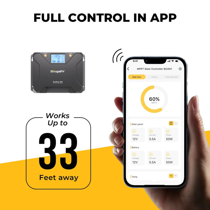 BougeRV 12V 200 Watt Flexible Solar System Kit