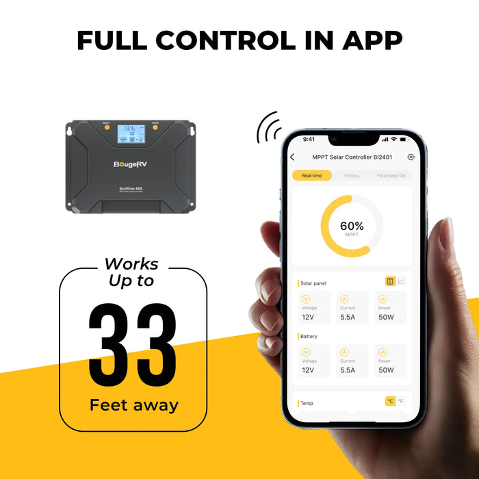 BougeRV 16BB 24V N-Type 200 Watt Bifacial Solar Panel + 40A MPPT Solar Controller Kit