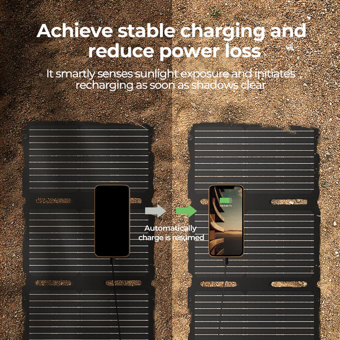 BougeRV 50W Fiberglass Flexible Portable Solar Panel With JuiceGo Power