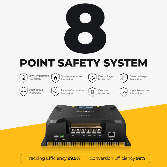 BougeRV Sunflow 12V/24V 30A MPPT Solar Charge Controller