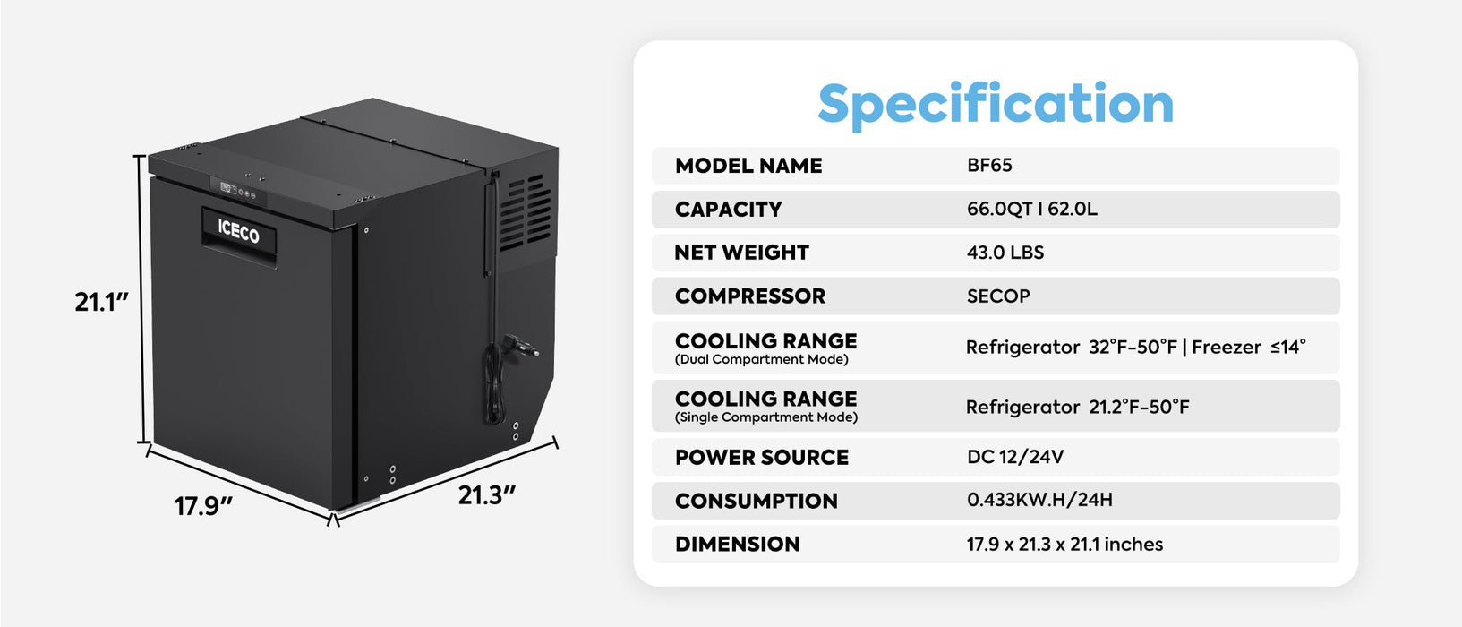ICECO BF65 62L RV/Truck Portable Freezer - Off Grid Stores