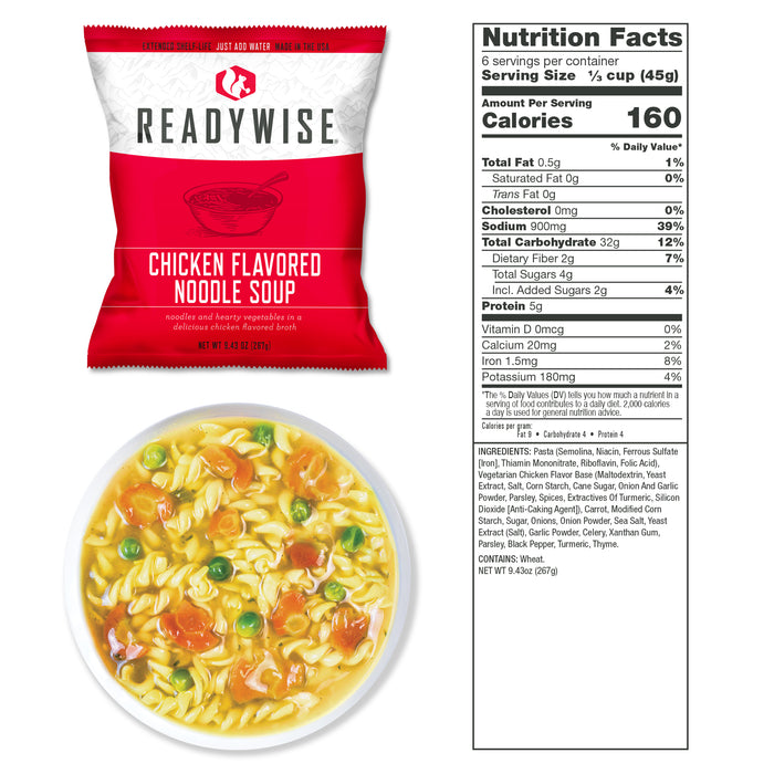 ReadyWise 1440 Serving Package of Long Term Emergency Food Supply