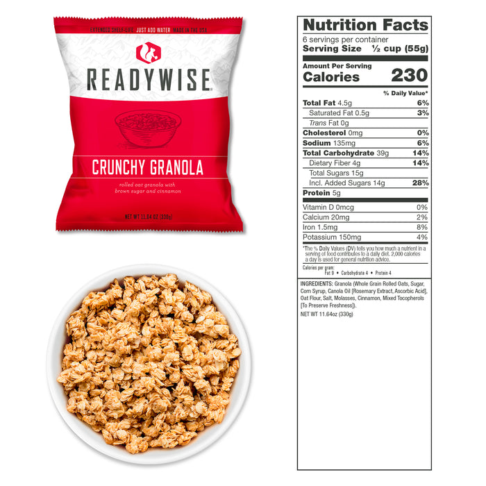 ReadyWise 1080 Serving Package of Long Term Emergency Food Supply