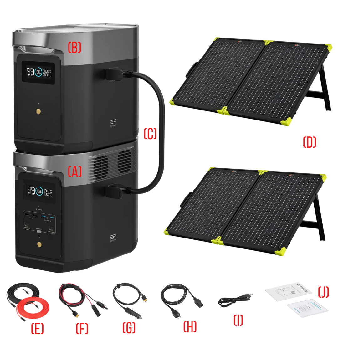 EcoFlow DELTA 2 With Extra Battery 2048Wh 1800W Solar EcoFlow DELTA 2 With Extra Battery 2048Wh 1800W Solar