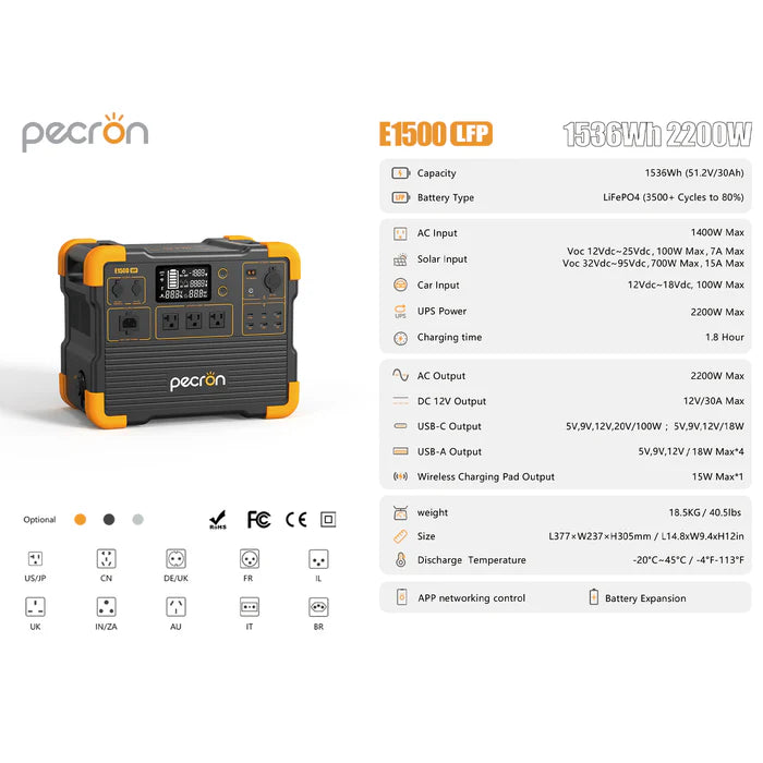Pecron E1500LFP 2200W 1536Wh Expandable Portable Power Station