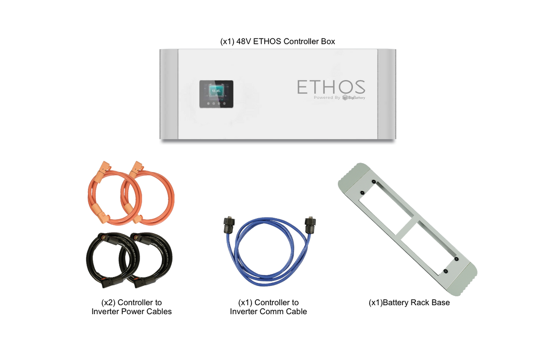 BigBattery ETHOS Control Box