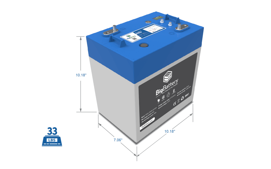 BigBattery EAGLE 2 24V 64Ah 1.63kWh LiFePO4 Battery