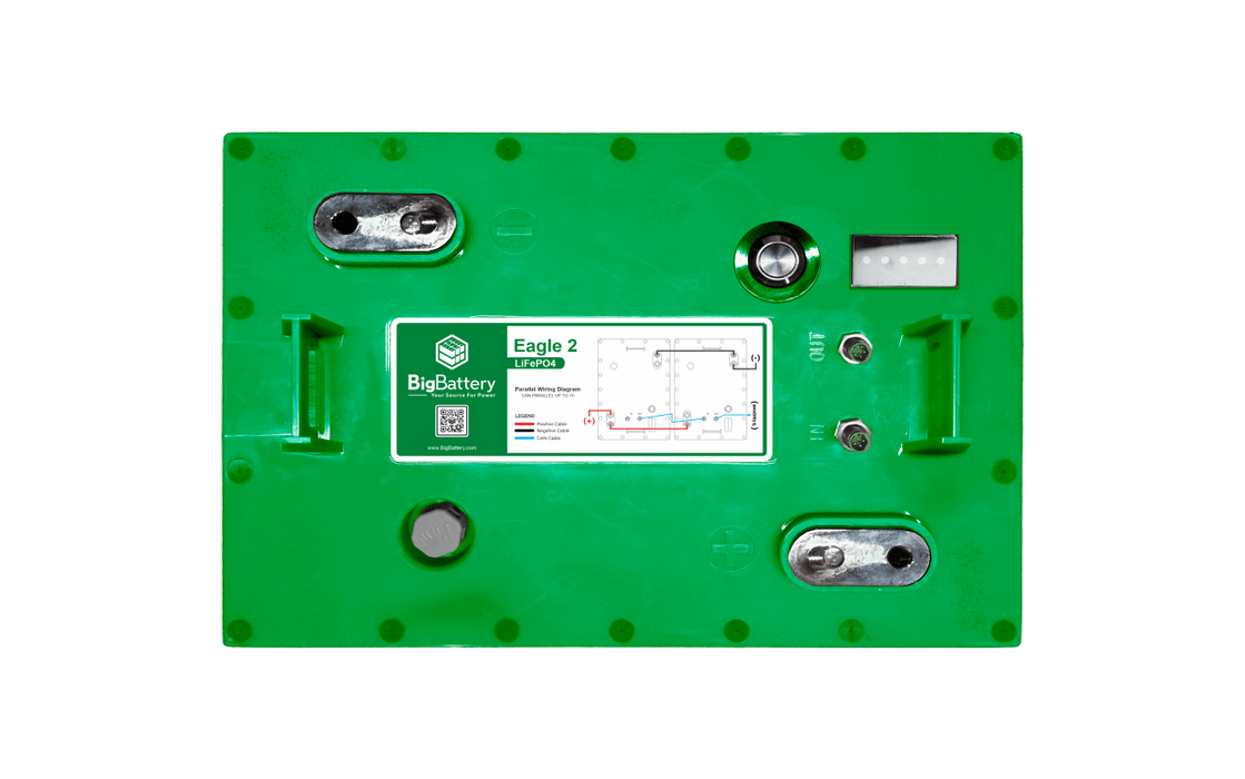 BigBattery EAGLE 2 48V 32Ah 1.63kWh LiFePO4 Battery