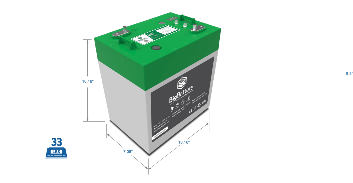 BigBattery EAGLE 2 48V 32Ah 1.63kWh LiFePO4 Battery