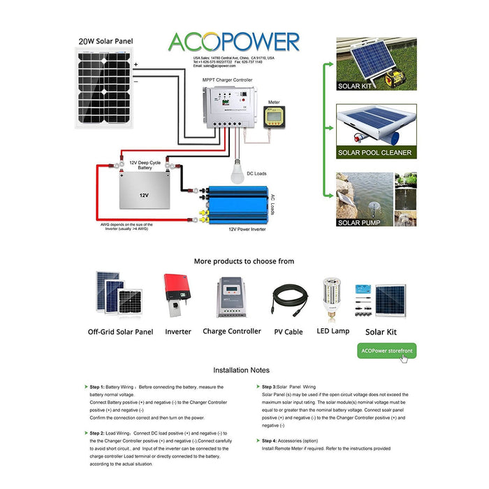 ACOPOWER 20W Monocrystalline Solar Panel For 12V Battery Charging