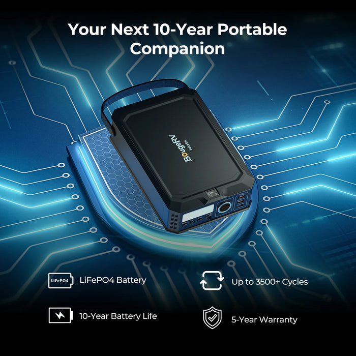 BougeRV JuiceGo 240Wh Portable Power Station With Carrying Bag