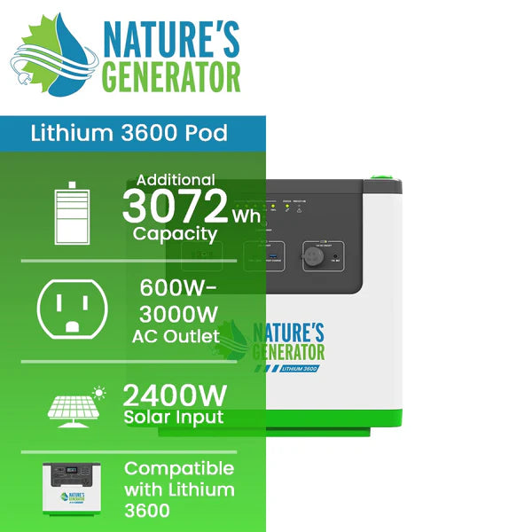 Natures Generator Lithium 3600 Pod