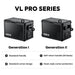 ICECO VL45ProD Gen II 45L Dual Zone Portable Freezer - Off Grid Stores