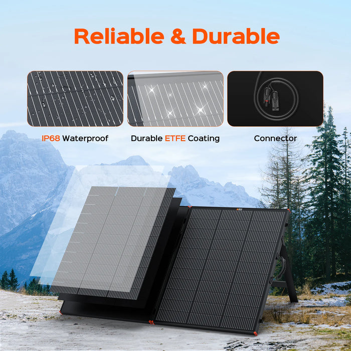 Rich Solar MEGA 200 Watt Portable Briefcase Solar Panel