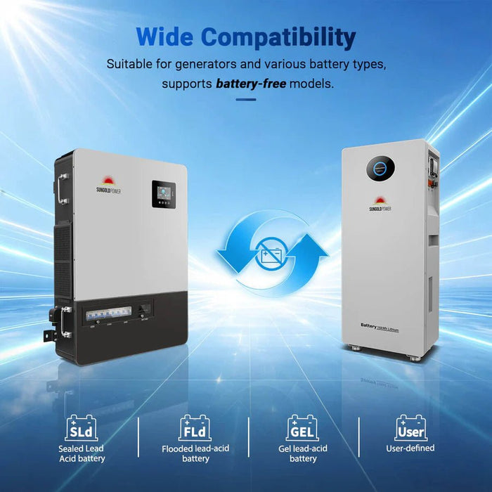 SunGoldPower 18KW Three-Phase 48V All-in-One Solar Charge Inverter - Off Grid Stores