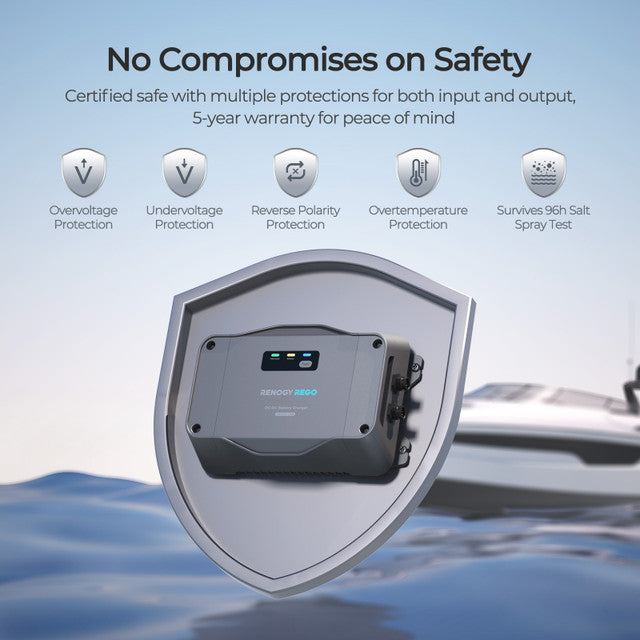 Renogy REGO 12V/24V 30A DC-DC Battery Charger