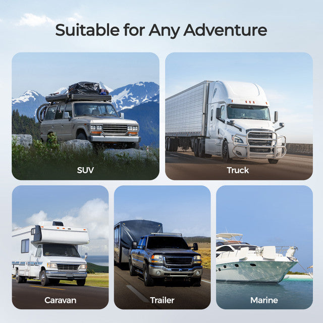 Renogy REGO 12V/24V 30A DC-DC Battery Charger