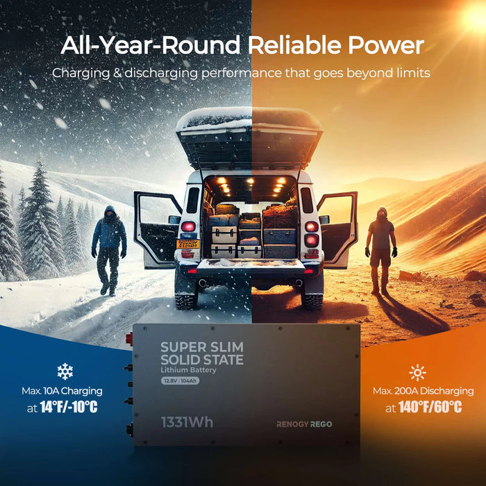 Renogy REGO 12V 104Ah Super Slim Solid State Lithium Iron Phosphate Battery