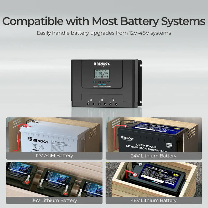 Renogy Rover Lite 12V/ 24V/ 36V/ 48V 60A MPPT Solar Charge Controller with Bluetooth Module