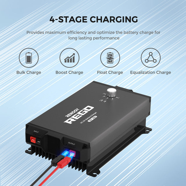 Renogy REGO 12V 60A DC-DC Battery Charger with 10FT 6AWG Cable + Renogy ONE Core