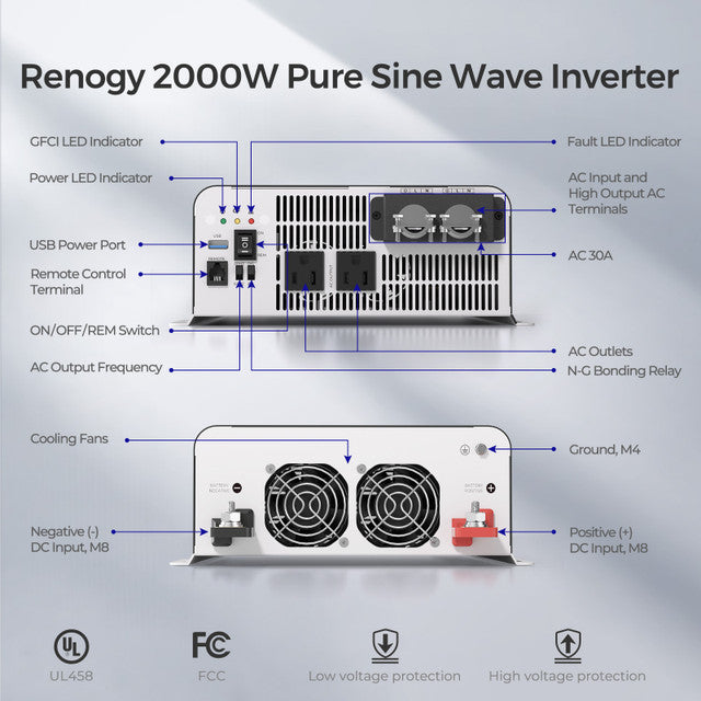 Renogy 2000W 12V Pure Sine Wave Inverter with UPS Transfer Switch and Built-in Bluetooth