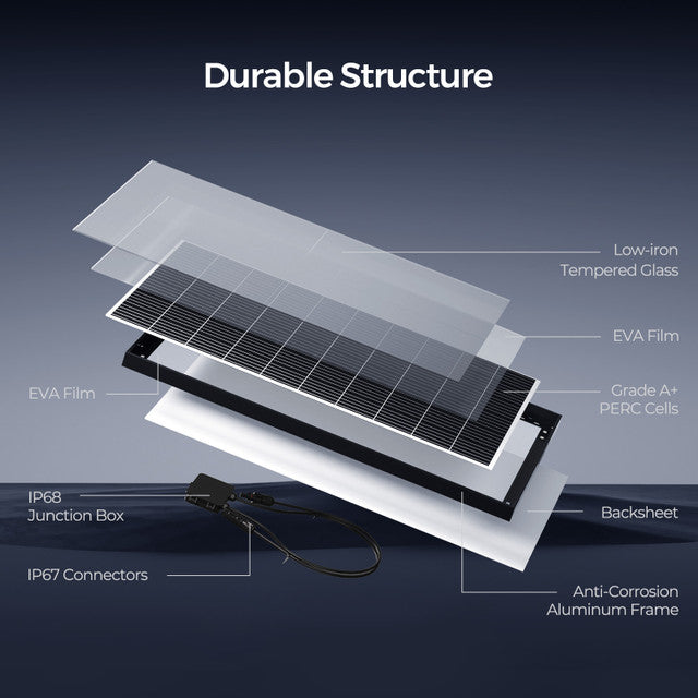 Renogy 320 Watt Monocrystalline Solar Panels